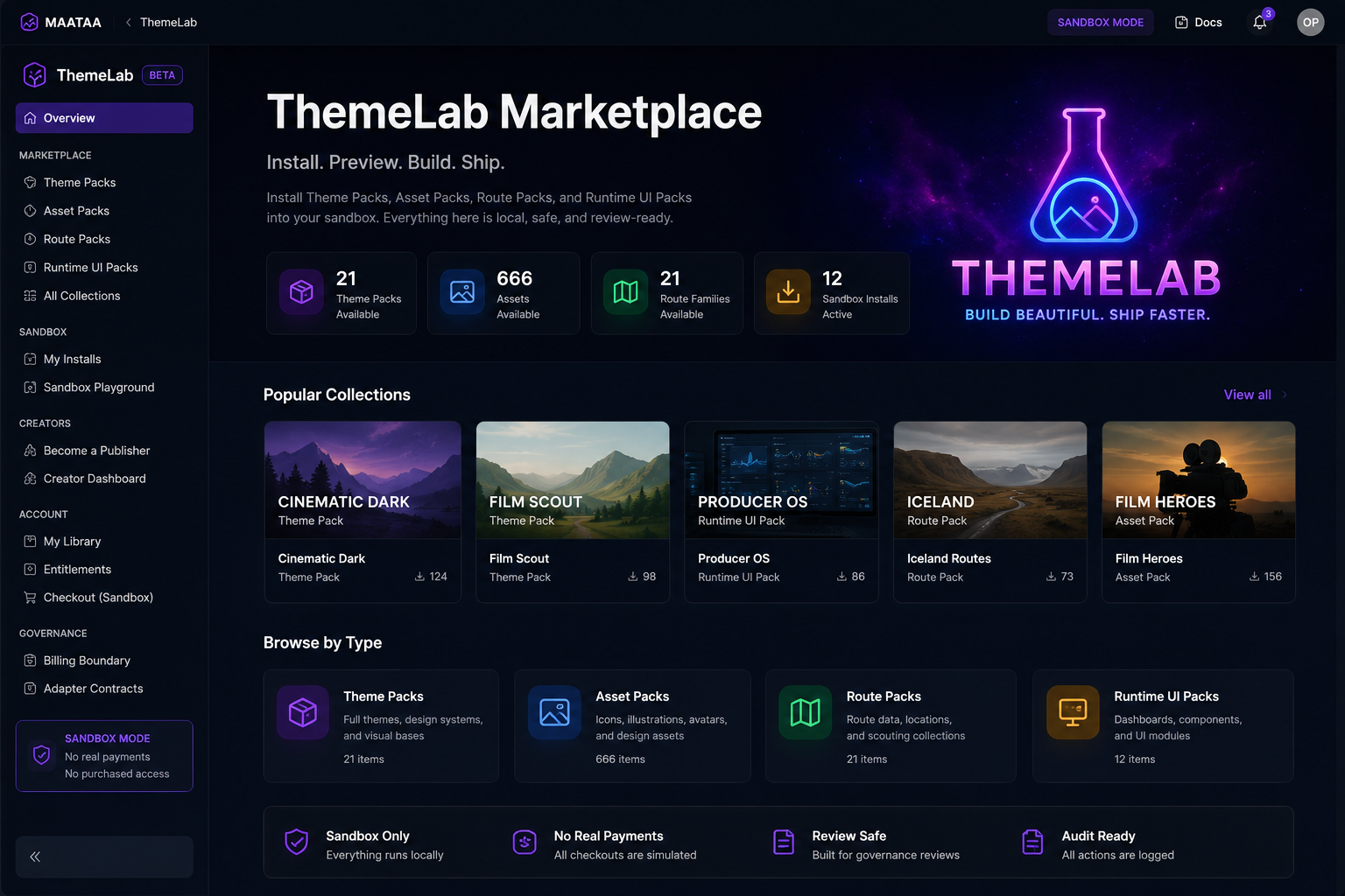 ThemeLab Marketplace Overview full frame