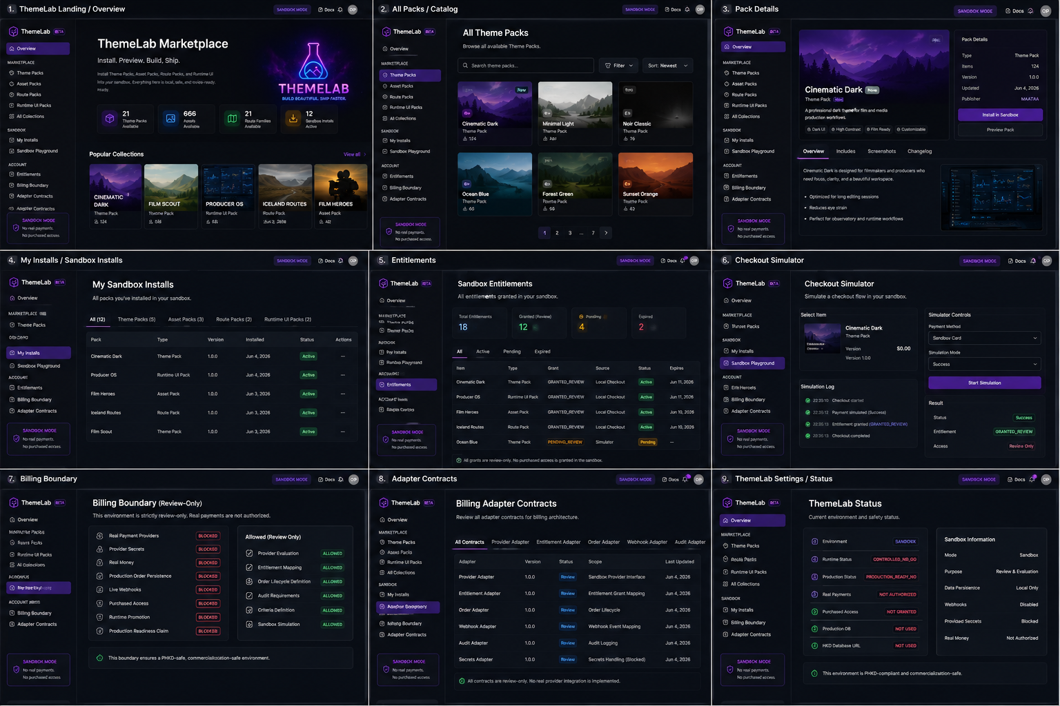 ThemeLab Marketplace Flow Board full frame