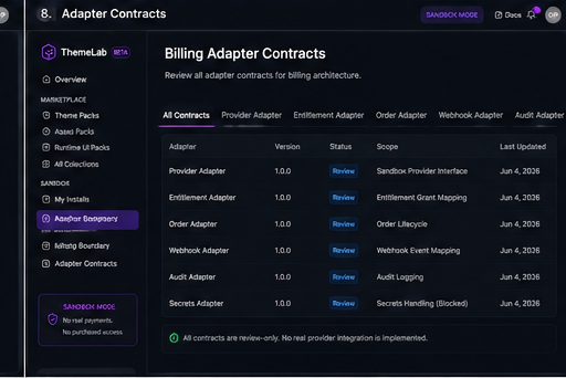 Adapter Contracts