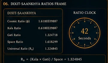 Varsha observatory artifact for Shravana